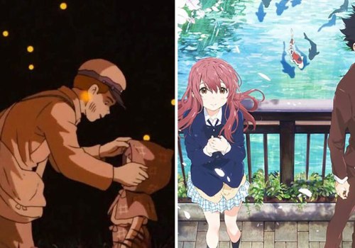 The Most Popular Anime Movies of All Time